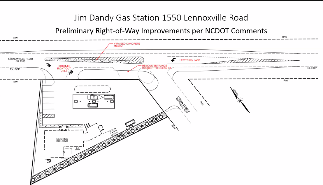 Beaufort commission to review gas station permit application again Monday, determination possible
